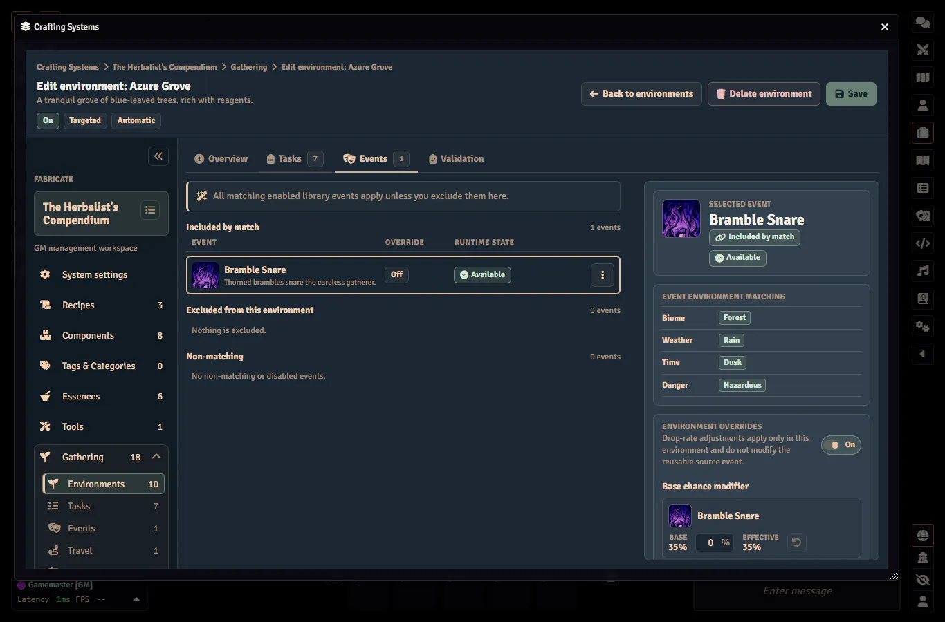 Fabricate environment event composition