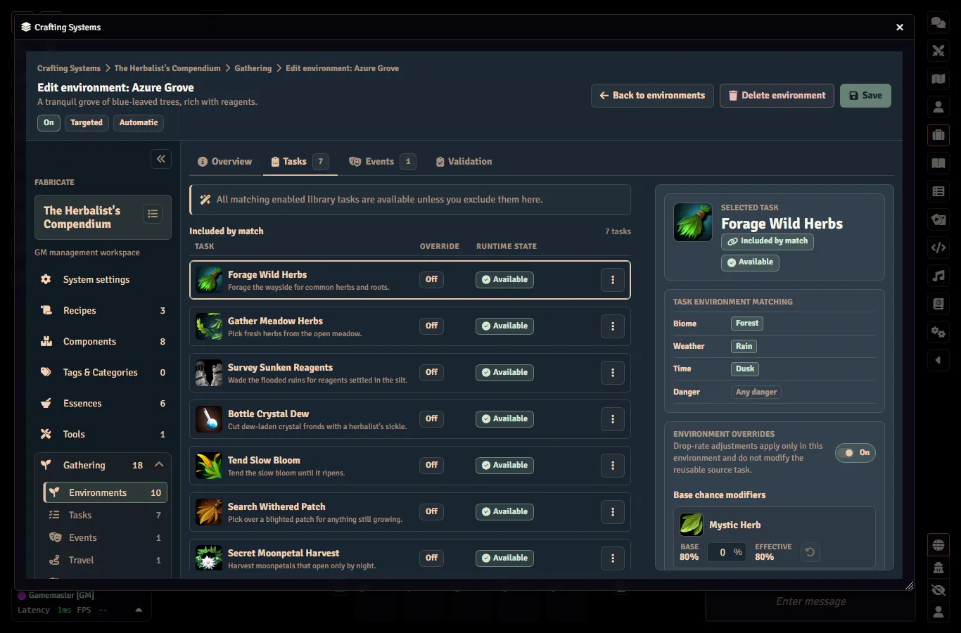 Fabricate environment task composition