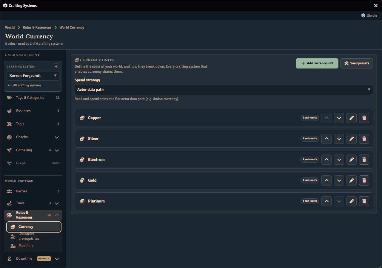 The World Currency page with the spend strategy set to reading coins from a field on the actor sheet, above a list of five coins from copper to platinum with reorder, edit and delete controls on each.