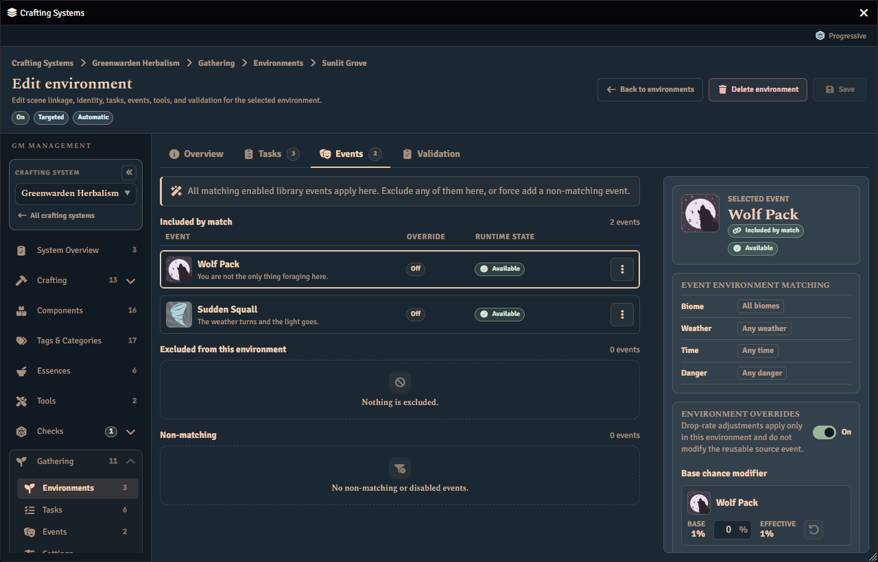The Events tab of the environment editor, showing two library events included by match, nothing excluded, no non-matching events, and the selected event with its matching evidence and base chance modifier beside it.
