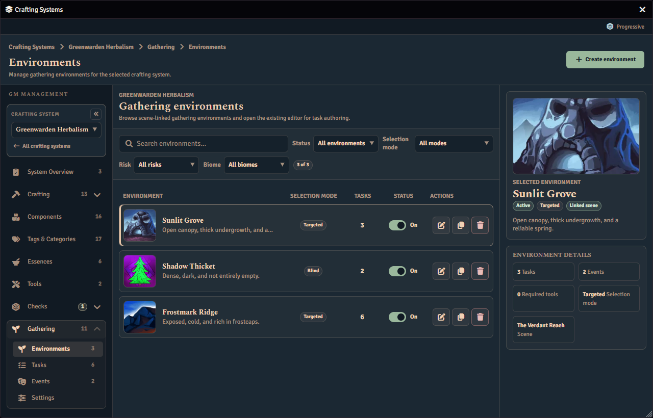 The gathering environments browser, listing each environment with its selection mode, how many tasks it carries and whether it is on, and the selected environment summarised on the right.