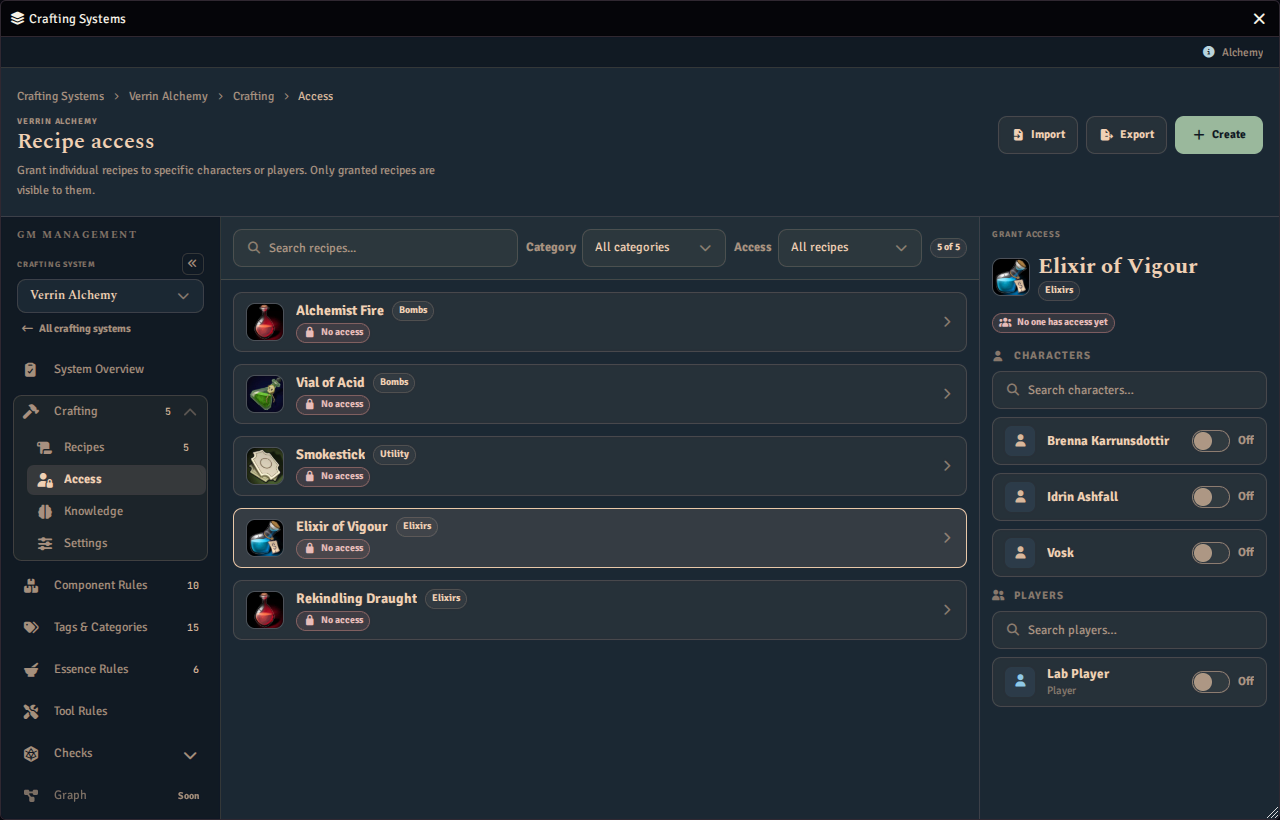 The Access screen with a recipe selected, and its inspector listing each character and player with an on or off grant switch.