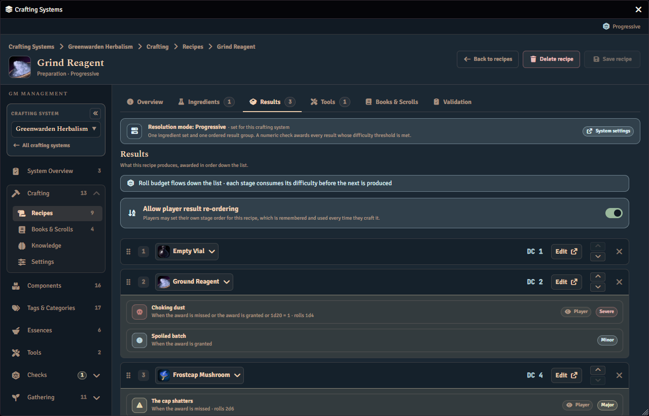The Results tab of the recipe editor for a progressive recipe, showing three ordered stages with the difficulty attached to each, and the read-only complications carried by two of them.