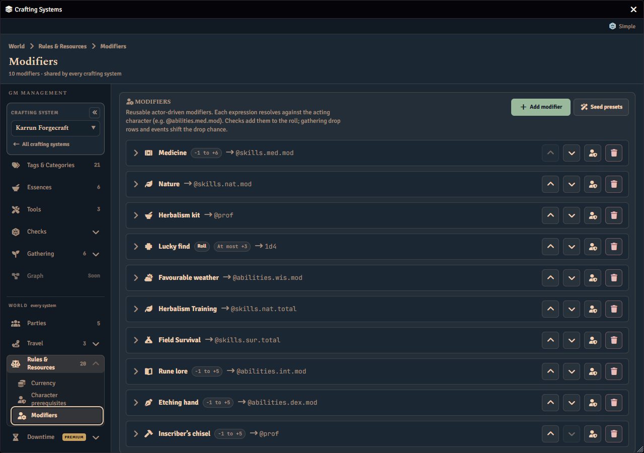 The Modifiers page under World and Rules and Resources, listing ten reusable expressions, each showing its name, an optional range and the character property or dice it resolves to.