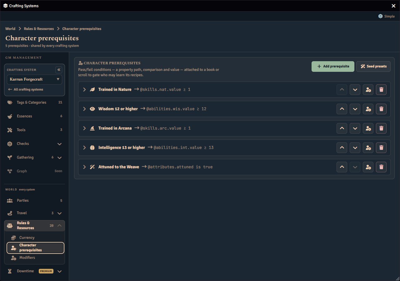 The Character prerequisites page under World and Rules and Resources, listing five reusable conditions, each showing its name and the character property, comparison and value it tests.